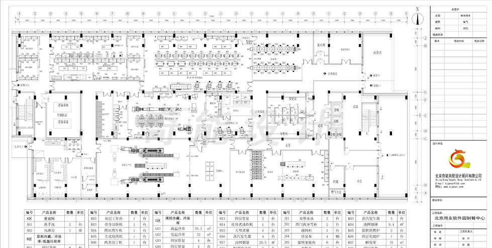 用友軟件園中央廚房整體廚房設(shè)備設(shè)計